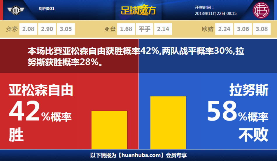 奧萊報：阿根廷vs波多黎各的友誼賽將改至邁阿密進行