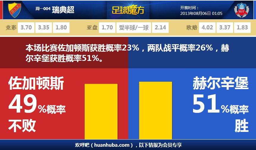 巴斯托尼：國米對比賽的態(tài)度始終如一 這賽季意甲爭冠仍會很激烈
