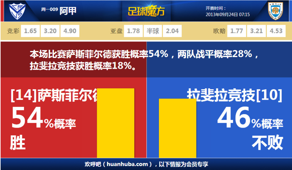 ??何時是個頭？利物浦英超近7輪狂輸6場，4連敗后又2連敗