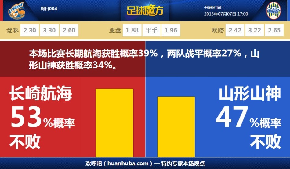 92歲老人贏得《鐵拳8》比賽冠軍