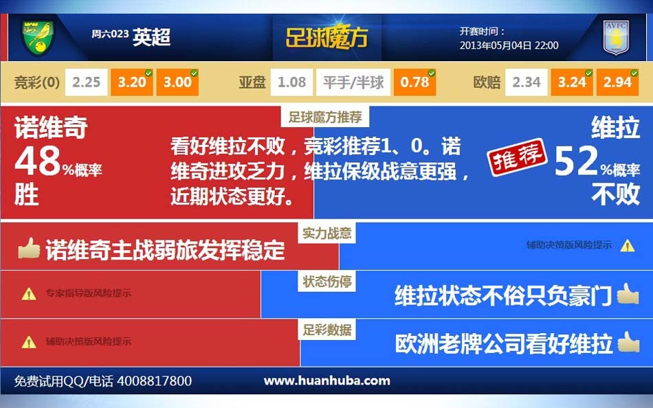 斯基拉：加斯佩里尼不滿意齊米卡斯表現(xiàn)，球員可能重返利物浦