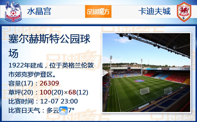 記者：U20國足熱身賽1