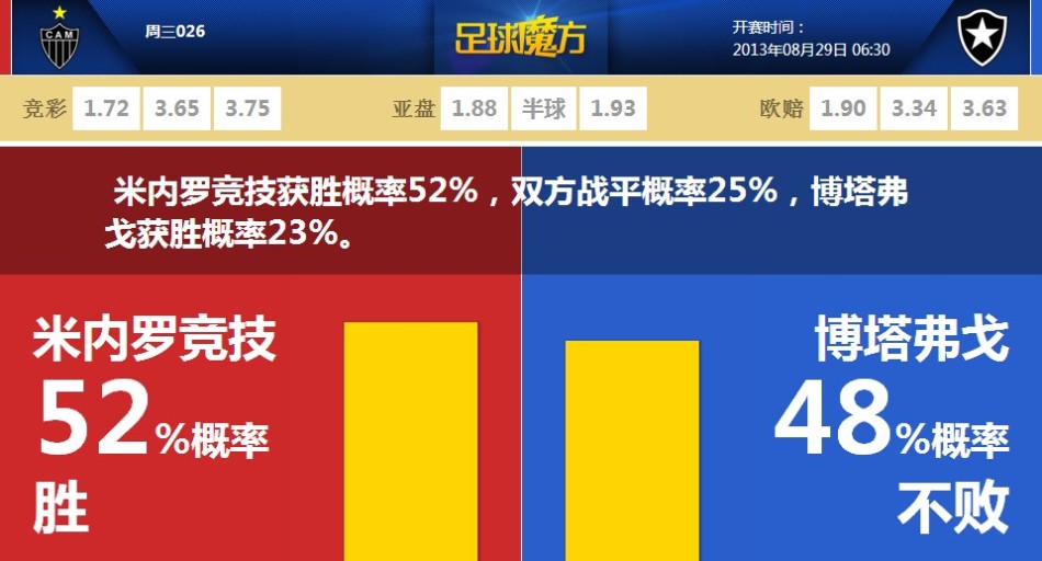 看球直播app下载官网手機版