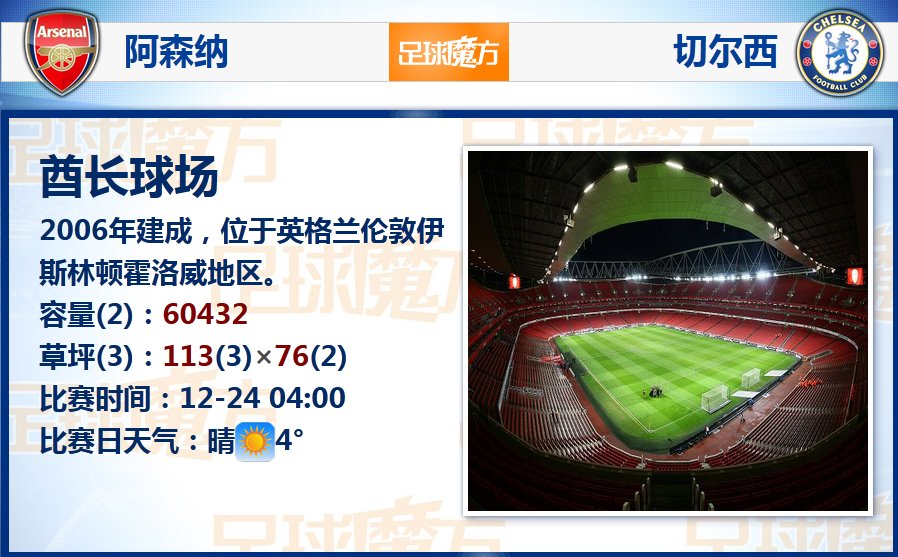 2025年12月18日CBA常規(guī)賽北控vs新疆直播【24直播網(wǎng)】