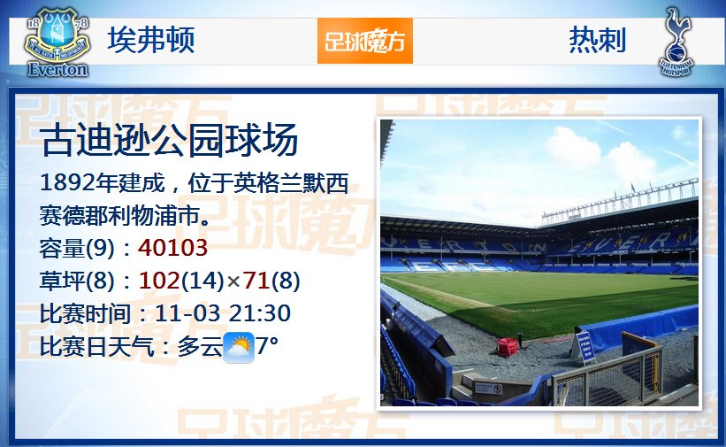 泰晤士報：B費的傷病幾乎澆滅了梅努一月份離開曼聯(lián)的希望