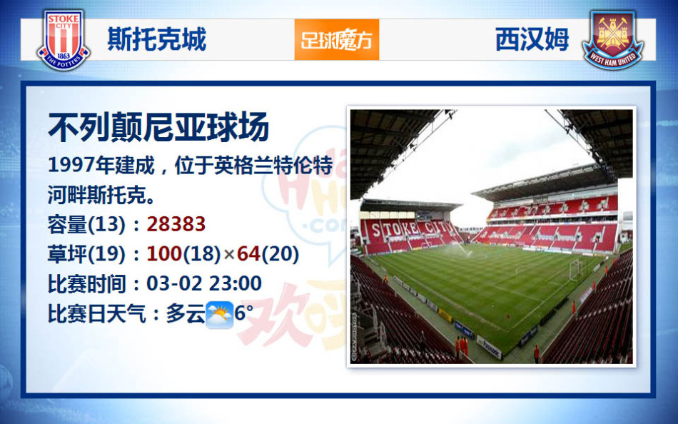 姆巴佩前50場西甲打進47球，聯(lián)賽歷史僅次于打進48球的C羅