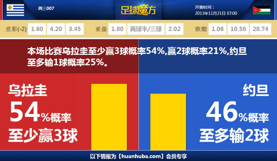 前5僅2支BIG6！英超積分榜：紅軍3分領跑 熱刺第3 桑德蘭升第4