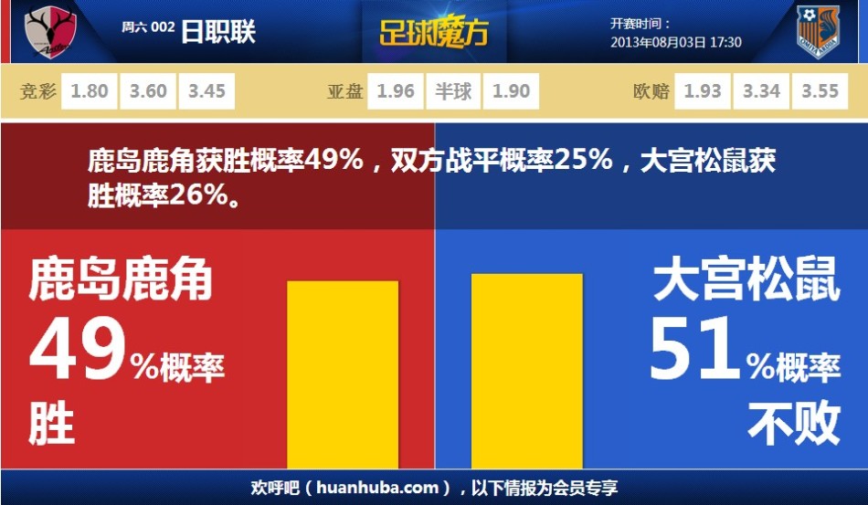 ?；倏藢岽踢M球后做出姆巴佩的慶祝動作 為他慶生