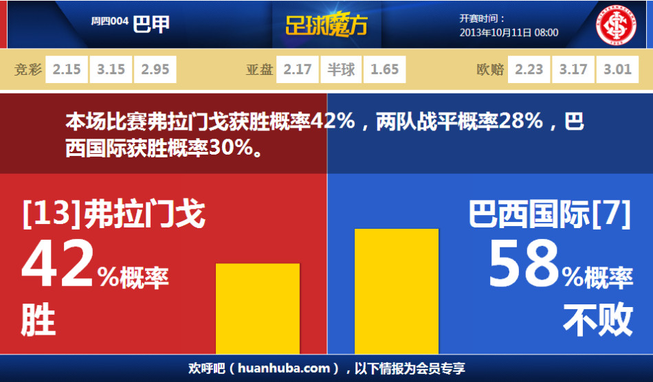 和弗里克交流表示自己想踢中衛(wèi)？孔德社媒回應(yīng)：一眼假