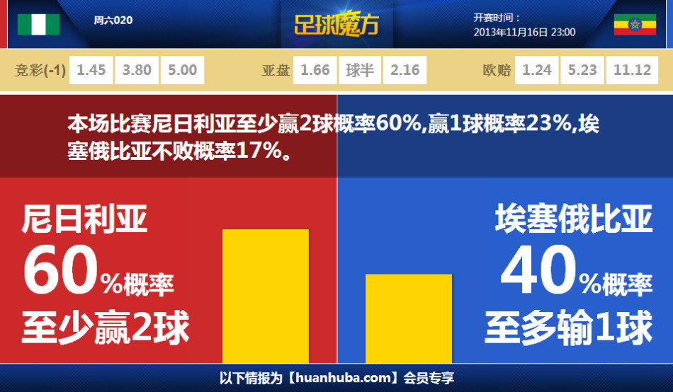 每體：巴薩聯(lián)系了門德斯，了解坎塞洛的當前處境及未來動向