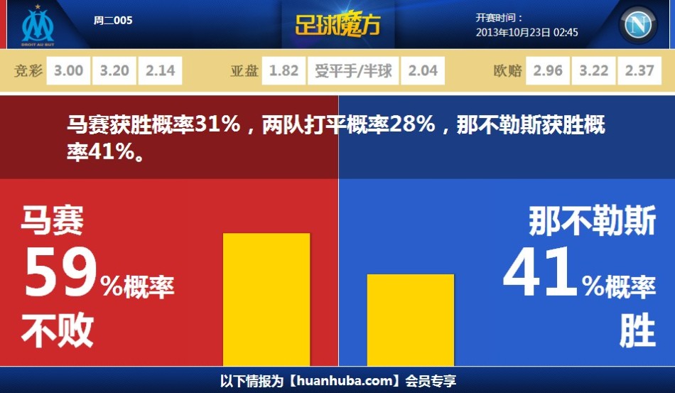 巴特勒曬出自己對員工的話：老板應(yīng)該激勵人，而不是打壓人