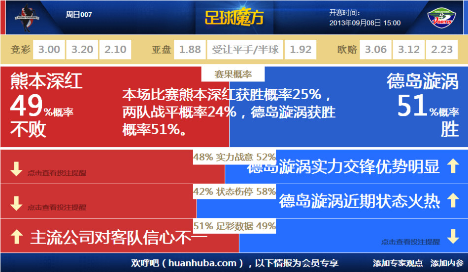 增量放置掛機好玩嗎 增量放置掛機玩法簡介