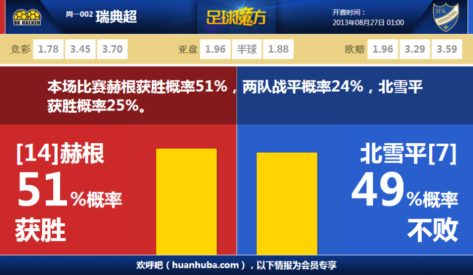 來和哥哥學習技術？喬布和貝林厄姆女友現(xiàn)身伯納烏看臺