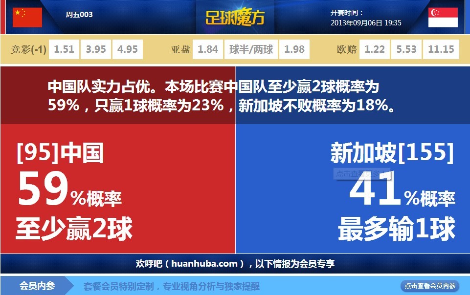 記者：多隊有意埃利奧特·安德森，預計森林要價8000萬到1億英鎊