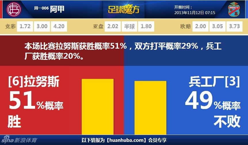 切爾西歐冠大名單：帕爾默缺席，詹姆斯領(lǐng)銜，凱塞多、恩佐入選