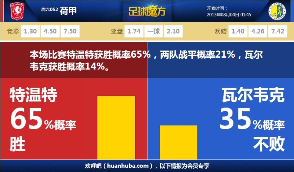 開門紅！埃及2010年之后首次在非洲杯比賽中常規(guī)時間逆轉(zhuǎn)取勝