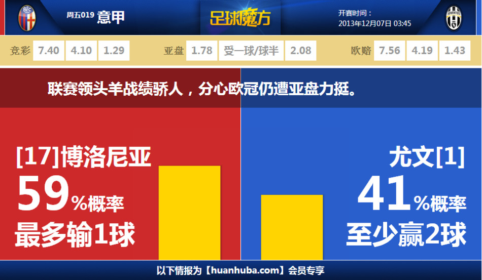 太陽報：阿莫林慈父般關懷拉門斯 希望他成為曼聯(lián)的庫爾圖瓦