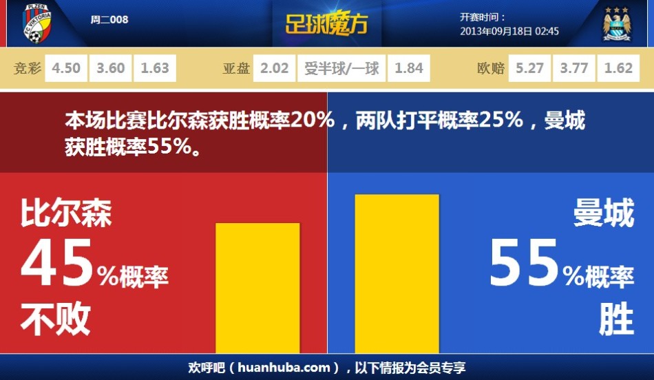 sp鬼王酒吞童子技能介紹 陰陽師鬼王酒吞童子技能是什么