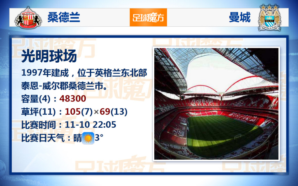 九牧之野簽到自選戰(zhàn)法