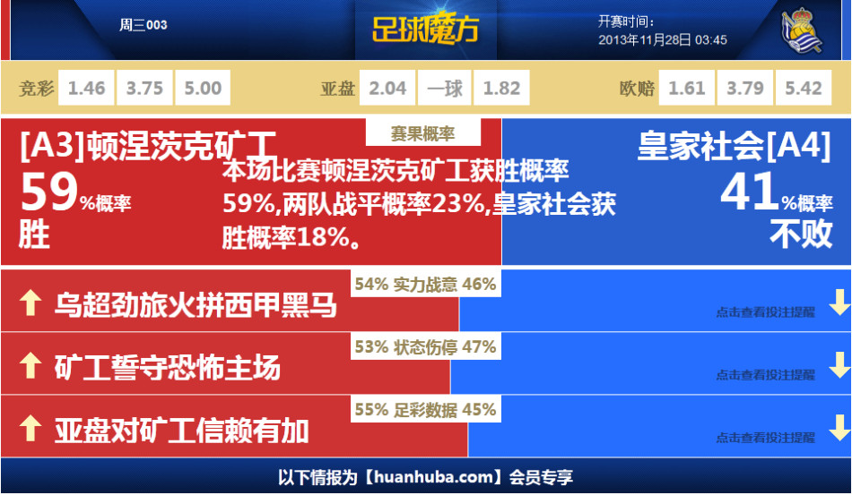 打進扳平球！官方：馬爾穆什當選埃及2