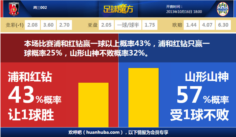 只給錢不指手畫腳 拉瑞安感謝騰訊支持《博德之門3》