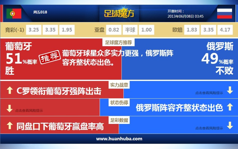 愛德華茲連續(xù)5場30+！場均37.2分 命中率56.1%三分命中率49%！