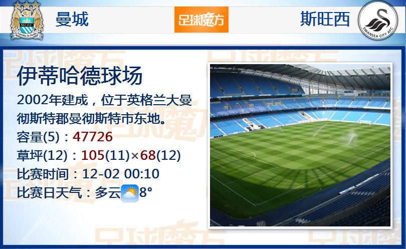 湘超聯(lián)賽一圖流總結：接待游客總計6688.6萬人次，帶動消費136億