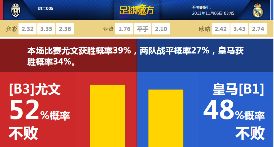 博亚体彩app登录入口免費版