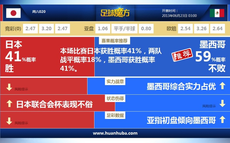 施羅德：我們要先把防守找回來 分享球做得不錯要延續(xù)這種打法