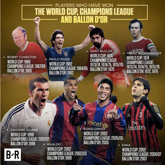 英超積分榜：阿森納5分優(yōu)勢領跑，狼隊13輪僅2分墊底