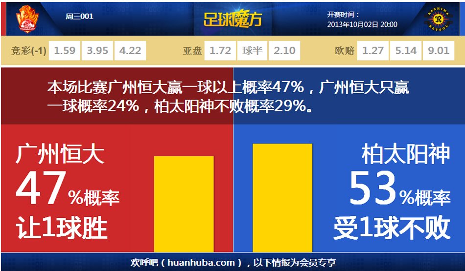 埃梅里：不認為我們能奪冠，阿森納是冠軍熱門，我們目標是爭歐戰(zhàn)