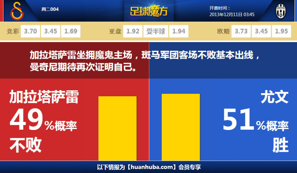 邁阿密國際客戰(zhàn)多倫多FC首發(fā)：梅西領銜，德保羅、蘇亞雷斯先發(fā)首發(fā)11人                                                                2
