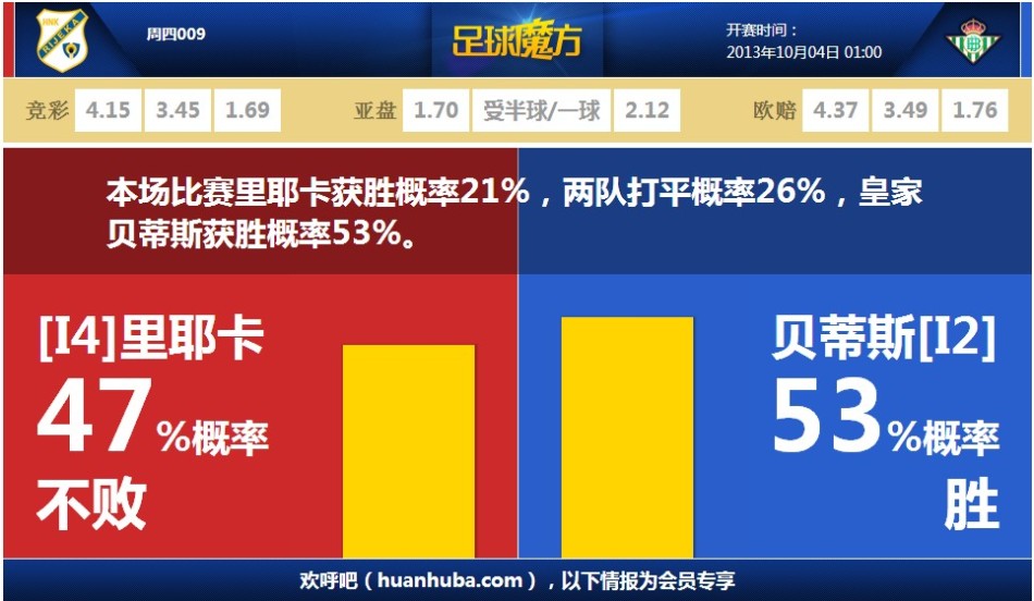 《羊蹄山之魂》1.1版本更新后表現(xiàn)大幅提升 但過場仍鎖30幀