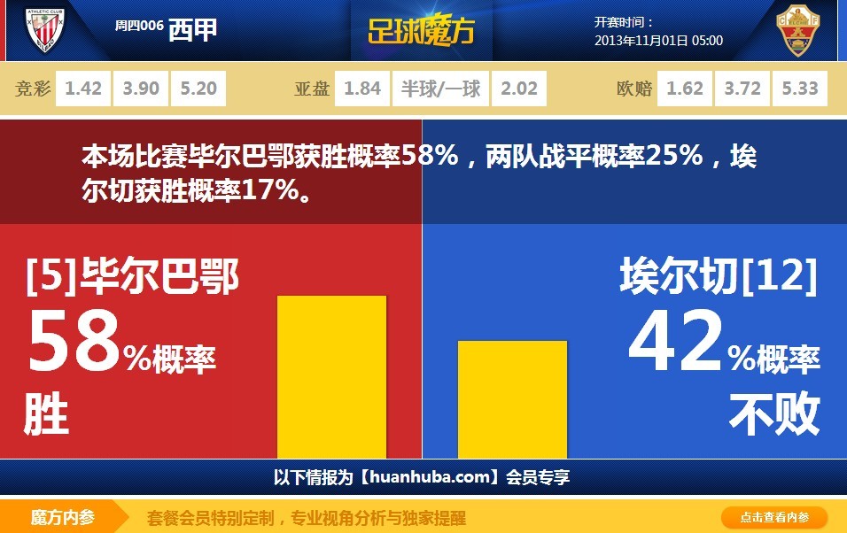 斯洛特：相信薩拉赫有回歸可能 基耶薩生病了、加克波將傷缺數(shù)周