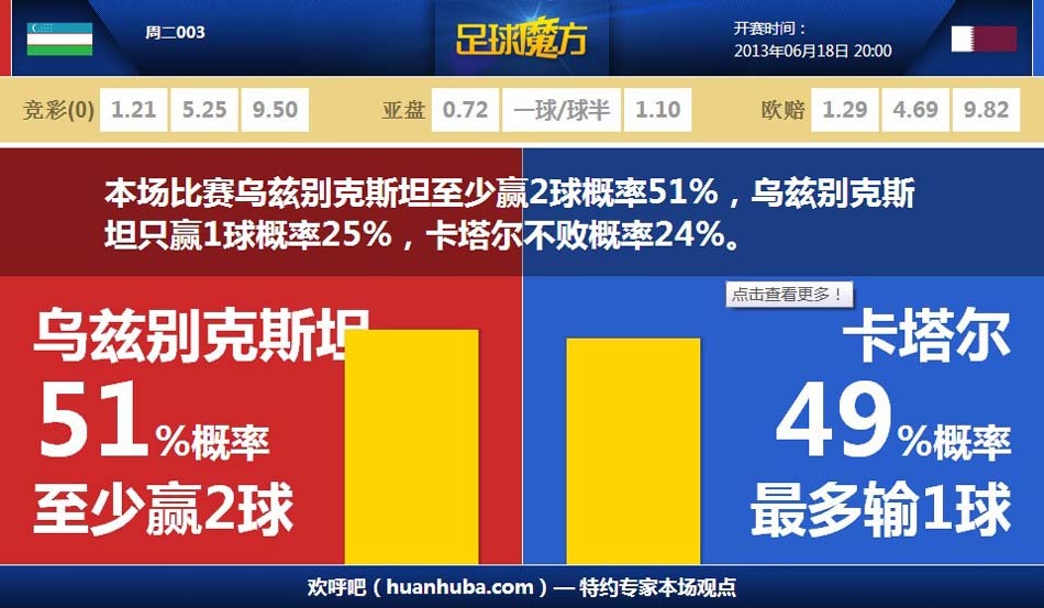 火藥味！追夢霍蘭德對抗后發(fā)生口角，隨后被隊友拉開