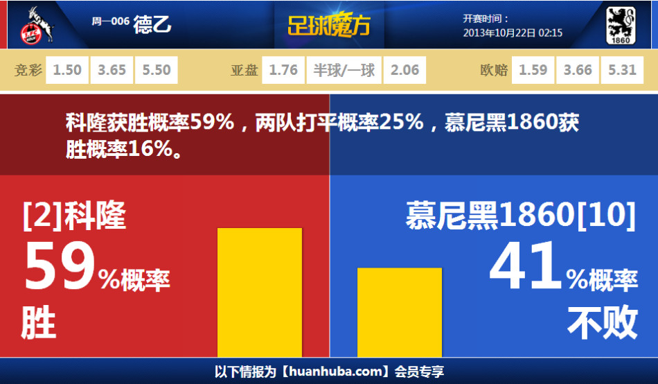 籃網(wǎng)主帥：托馬斯已獲準參加5對5對抗訓練 暫無具體復出日期