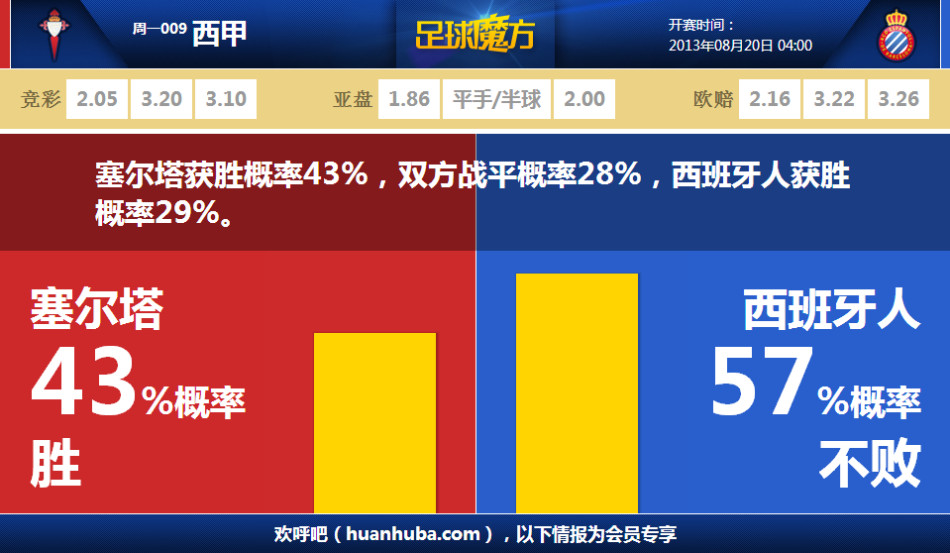 蔚藍遠征官網(wǎng)在哪下載 最新官方下載安裝地址