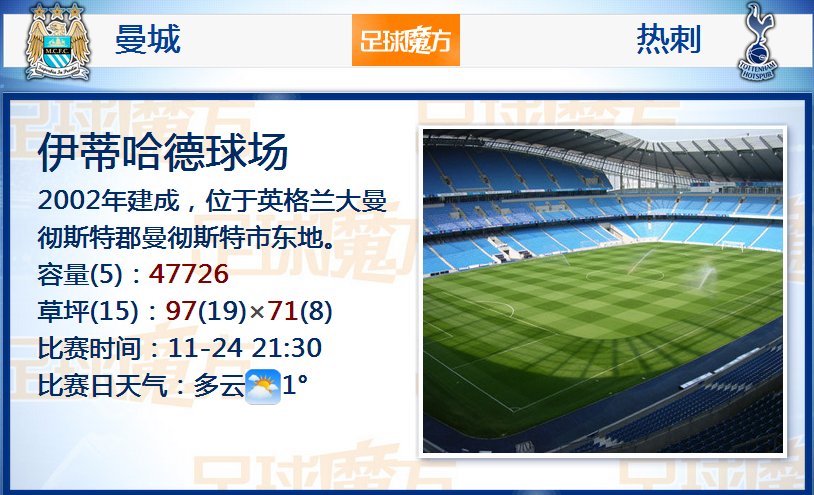 末節(jié)12分無濟于事！普爾18中7拿到21分1板3助3斷