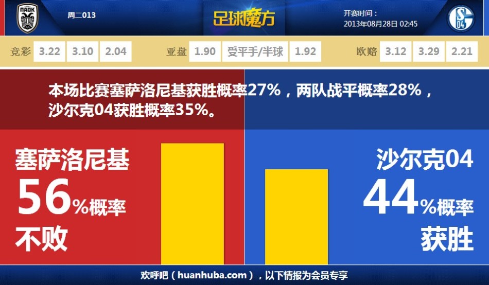 5場僅兩平3負！澳波上任后，諾丁漢森林各項賽事還未能贏球二怪                                                                2025-0