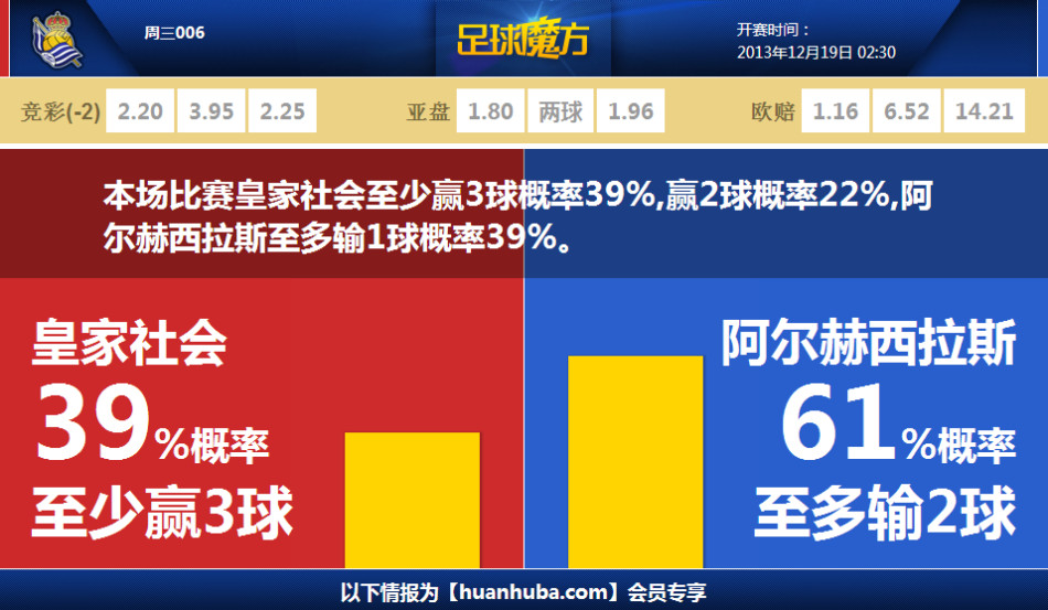 快船比賽會推遲嗎？船記：制定賽程夠難了，NBA可不容易