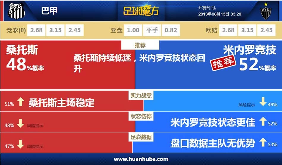 澎湃：保守估計戴琳在泰山效力10年收入3000萬以上