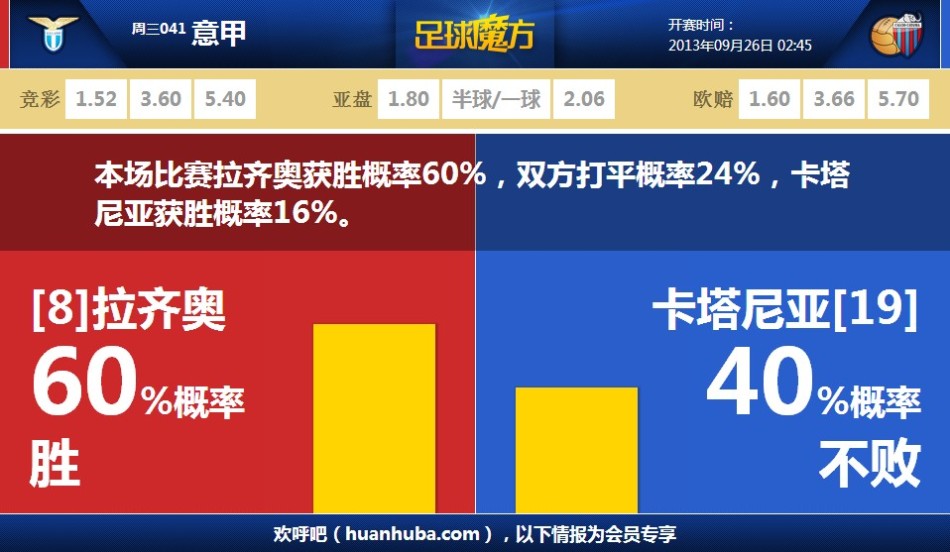 2025年1月16日足球友誼賽科洛科洛vs颶風直播【24直播網】