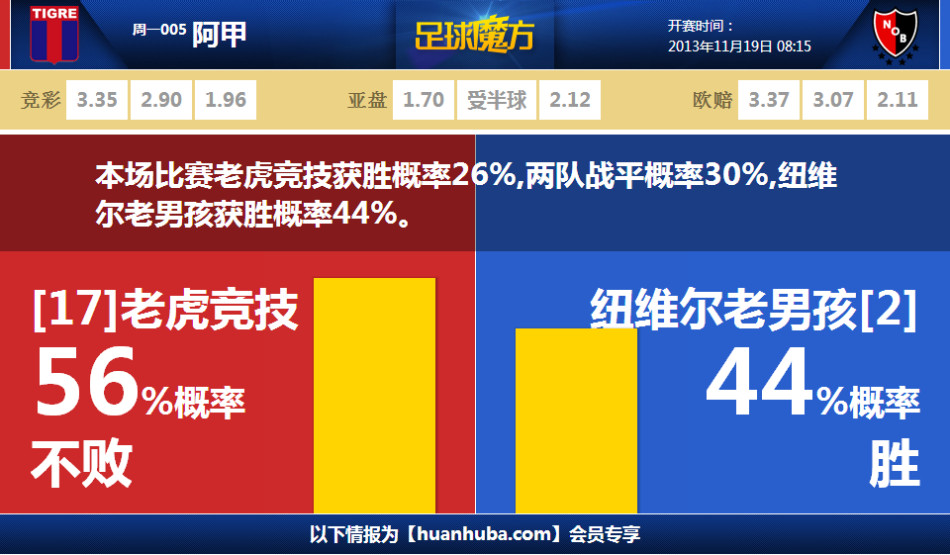 完蛋我被美女包圍了2何時發(fā)售