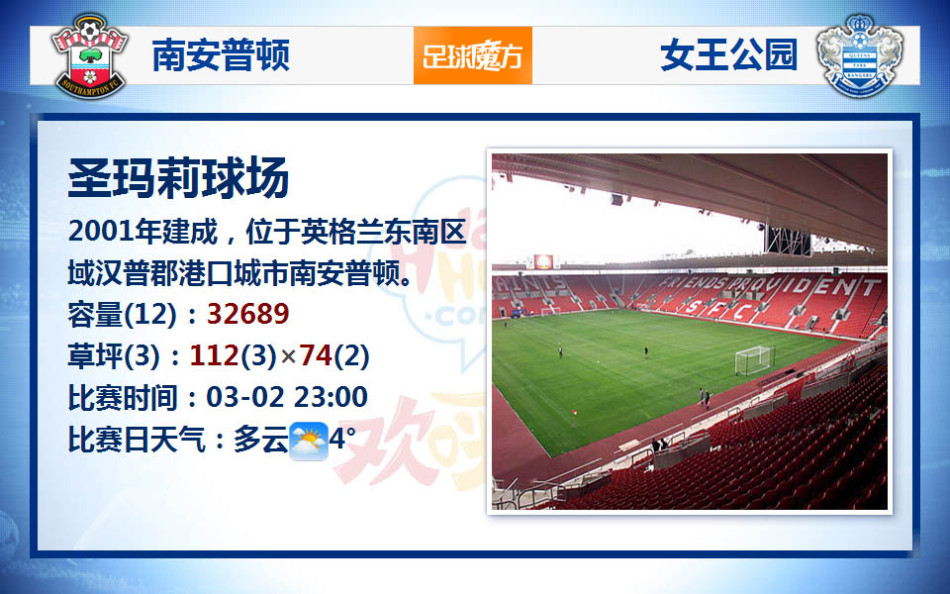 第68分鐘，馬爾康