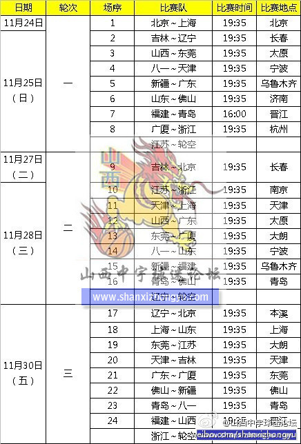 2025年1月11日墨西超第1輪馬特薩蘭vs華雷斯直播【24直播網(wǎng)】