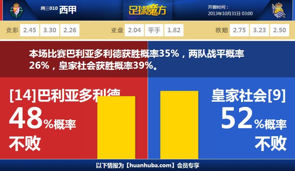 卡內(nèi)塞基：為在尤文主場拿1分感到高興，考慮到過程能接受平局