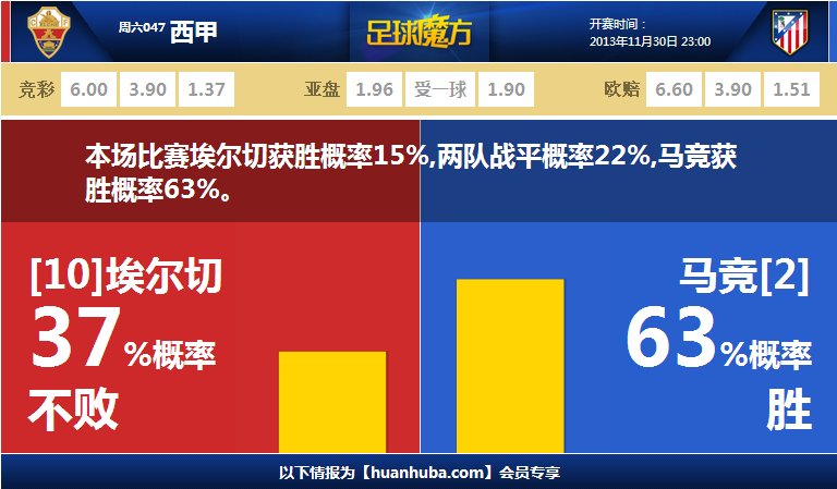 向僵尸開炮聯(lián)動傭兵王珊珊技能詳解