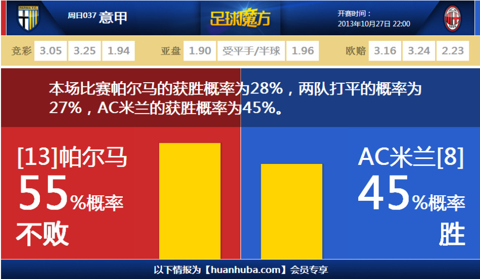 字母哥：再有四五年我能到得分榜前列 也說不好&可能再添4個孩子