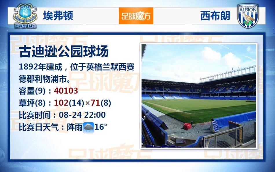 生涯常規(guī)賽總得分突破21000大關！字母哥：我的工作還沒完成