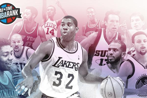 開季至今季后賽概率變化：湖人67→95% 猛龍50→84% 獨行俠61→8%